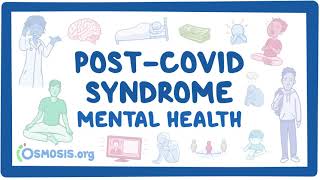 PostCOVID syndrome Mental health [upl. by Wagshul]